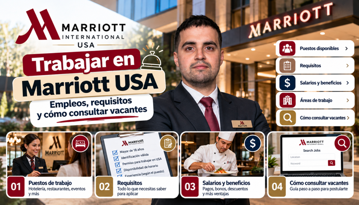 Marriott International USA